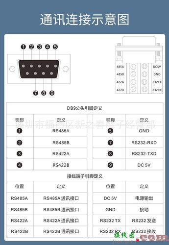 232转usb，232转usb接线图  第1张