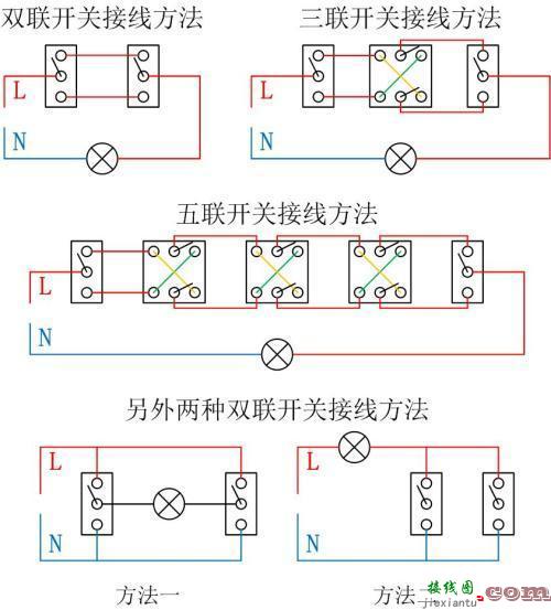 多控开关接线图，多控开关接线图实物图  第7张