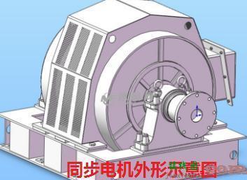 同步电机与异步电机的区别，永磁同步电机接线图解  第3张