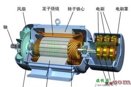 同步电机与异步电机的区别，永磁同步电机接线图解  第7张
