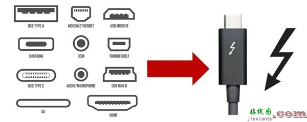 type c，Type-C接口接线图  第5张