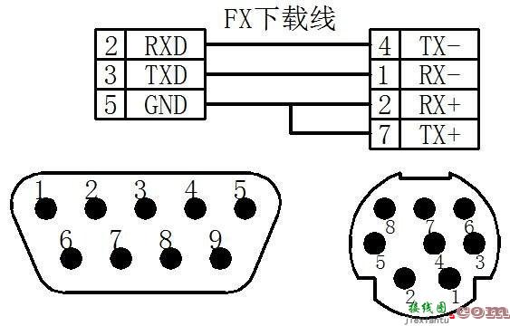 rs485接口图片，485通讯电缆是几芯  第5张