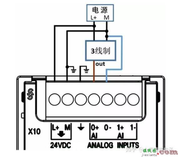 rs485接口图片，485通讯电缆是几芯  第7张