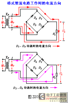 桥式整流二极管，四个二极管整流电路图原理  第5张