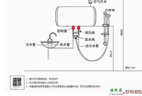 储水式电热水器原理图，电热水器内部接线图解  第1张