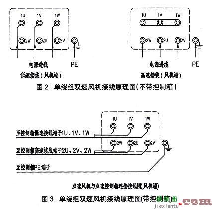 双速电机高低速接线图，三相电机高速和低速的接线图  第7张