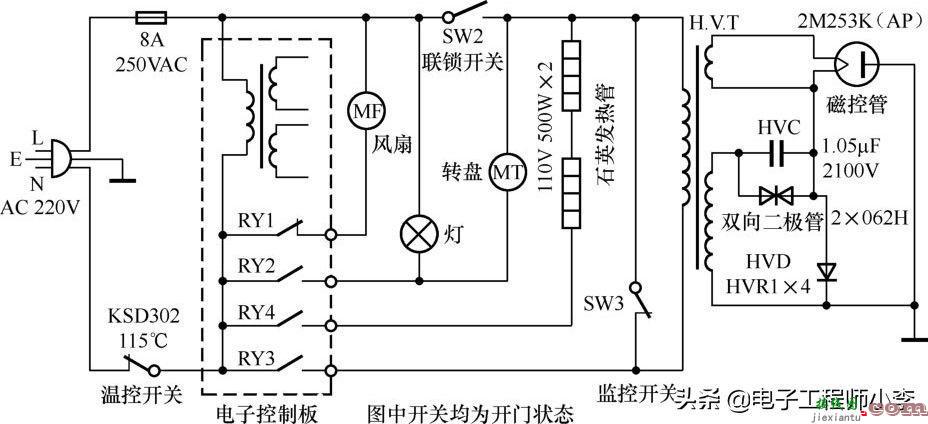 微波炉电路原理图，微波炉高压部分接线图  第5张