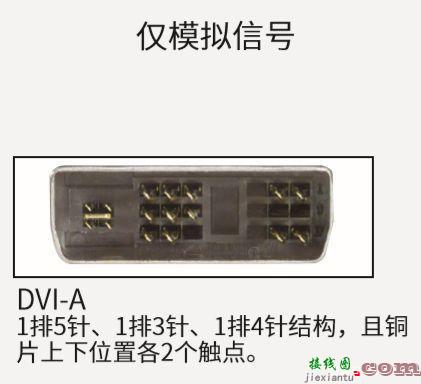 dvi接口图片，dvi内部接线图  第3张