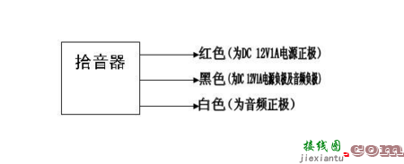 拾音器接线图，拾音器怎么接线  第1张