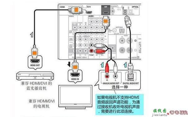 拾音器接线图，拾音器怎么接线  第5张