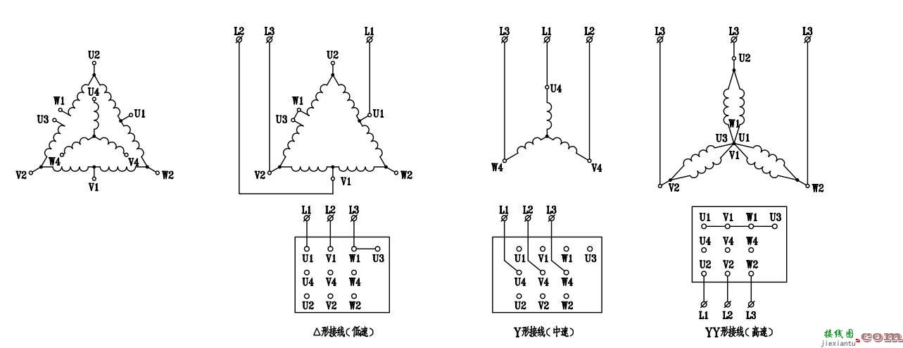 三相异步电动机接线图，三相异步电动机如何接线  第5张
