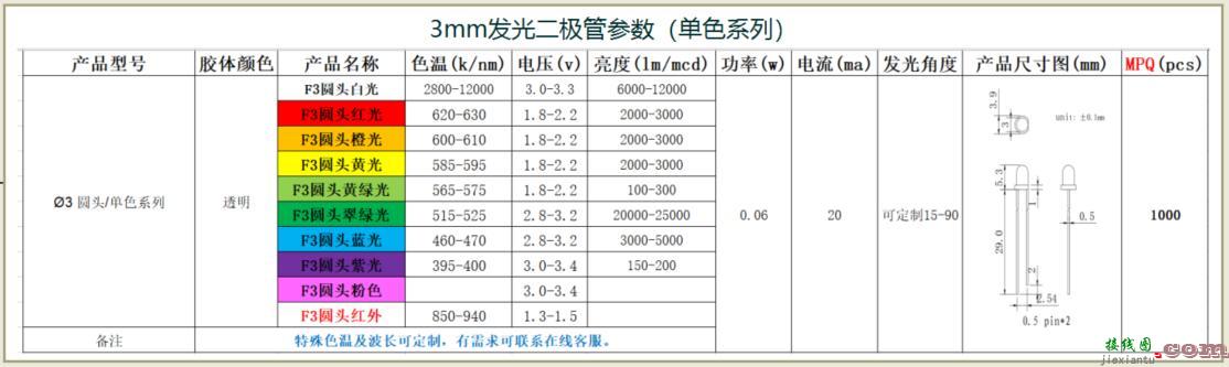 发光二极管电流，8050实物接线图  第1张