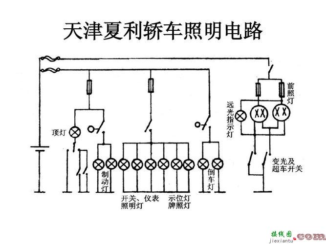 如何看灯光回路图视频，双控开关接线图视频OOM  第1张