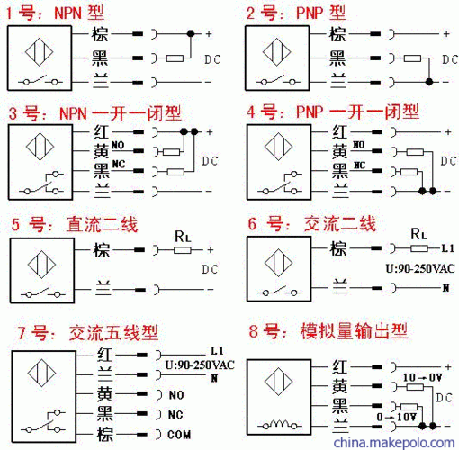 接近开关接线，二位开关怎么接线  第3张