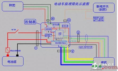 电动车控制器接线图，电动车控制器电路板  第3张