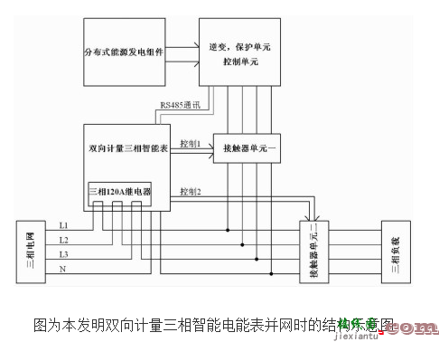 三相电能表，三相三线接线图解  第5张