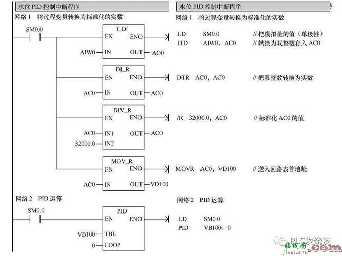 如何学自动化接线视频教程，自动化设备接线图  第5张