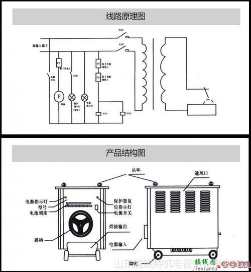 电焊机接线实物图，电焊机接线实物图片  第5张