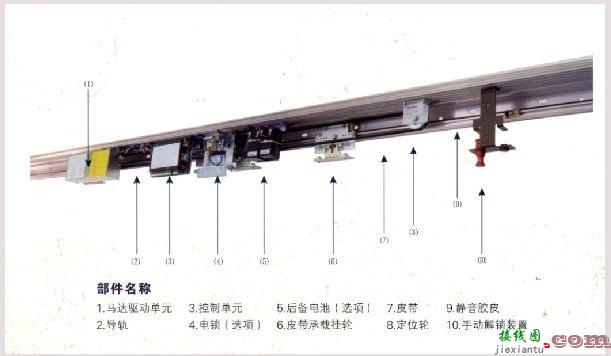 自动门原理图，自动门原理图视频  第5张