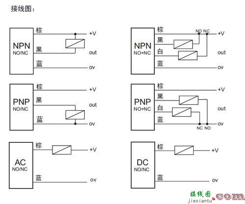 pnp和npn接近开关的区别，pnp和npn接近开关的区别图解  第3张