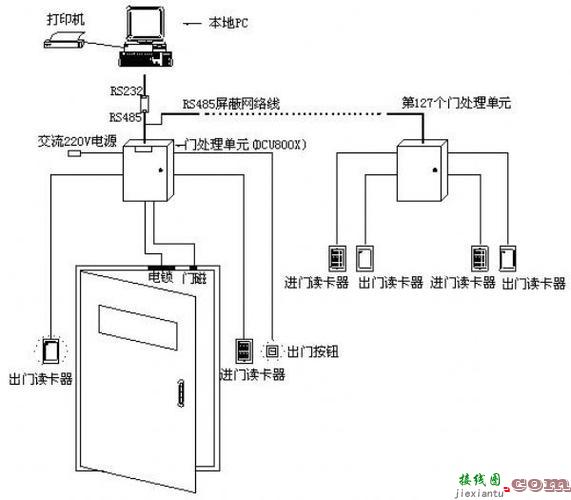 门禁系统原理图，防盗门禁系统原理图  第3张