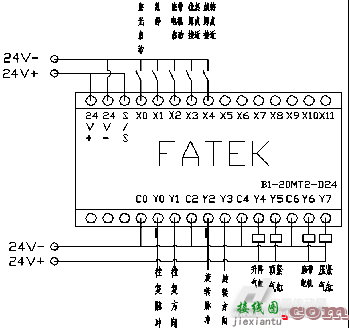plc控制电路图讲解，plc控制电路图讲解和实物图  第5张