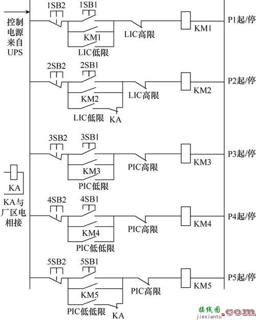 plc控制电路图讲解，plc控制电路图讲解和实物图  第7张