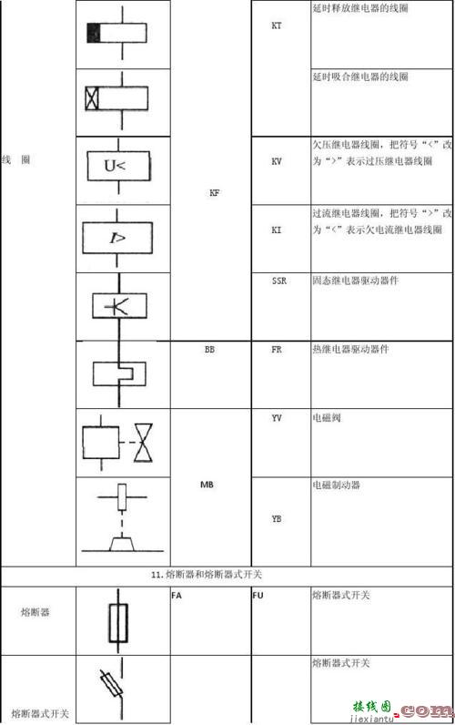 电器符号及对应的图大全，常见电器符号图  第7张