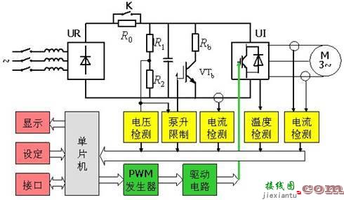 变频器原理图，变频器原理图讲解视频  第3张