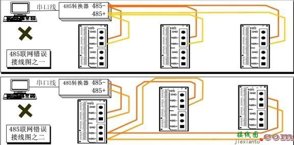 rs485总线连接图，rs485 总线  第5张