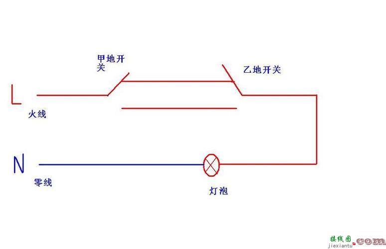 双控开关电路图，双控开关电路图怎么画  第3张