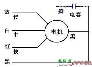 电风扇电机维修图解，电风扇电机维修方法  第7张