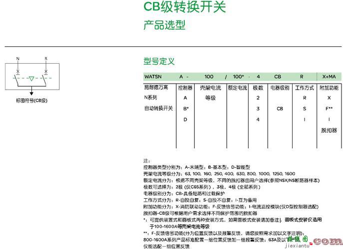 转换开关型号，转换开关型号以及图片  第1张