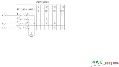 转换开关型号，转换开关型号以及图片  第7张