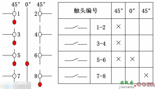 转换开关型号，转换开关型号以及图片  第5张