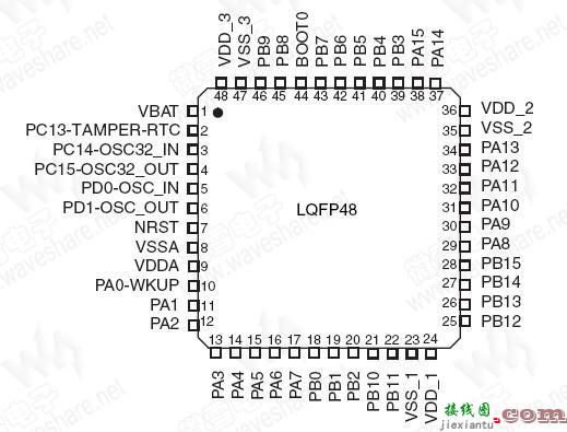 stm32f103zet6引脚图，stm32f103zet6引脚图及功能  第5张