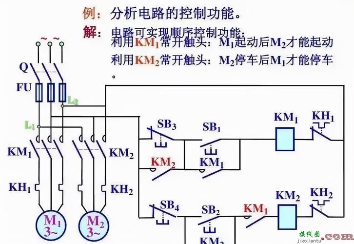 电工基础知识电路图，电工基础知识电路图讲解视频  第1张