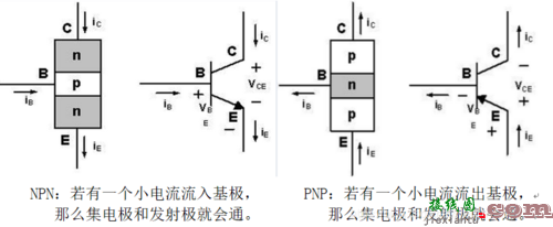 pnp和npn的区别图解，接近开关pnp和npn的区别图解  第5张