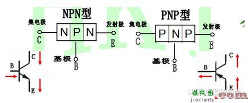 pnp和npn的区别图解，接近开关pnp和npn的区别图解  第3张