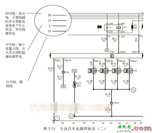 汽车电路图识读入门，汽车电路图识读入门书籍  第1张