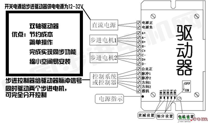 步进电机工作原理，步进电机工作原理图解  第3张