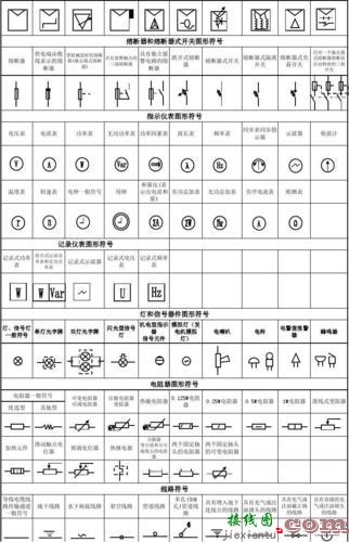 电气符号国家标准图，电气符号国家标准图片  第3张