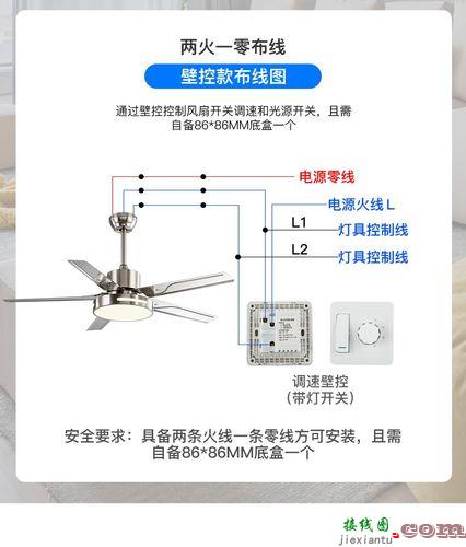 遥控电风扇电路图，遥控电风扇电路图原理图讲解  第1张