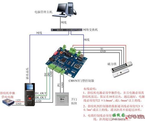 门禁安装示意图，门禁系统安装图教程  第3张