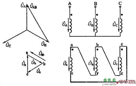 变压器连接组别相量图解，变压器连接组别相量图解法  第1张