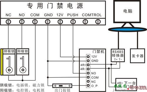 门禁系统原理图，门禁系统原理图及接线  第3张