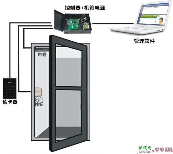 门禁系统原理图，门禁系统原理图及接线  第5张