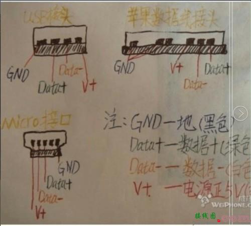 usb线接法图解，机箱usb线接法图解  第1张