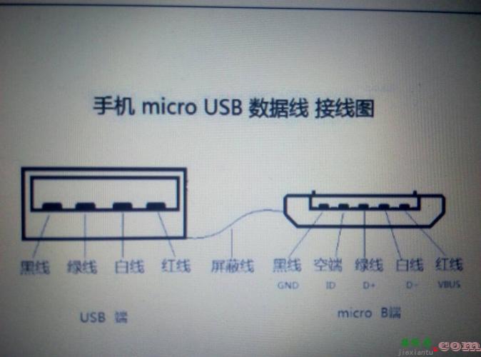 usb线接法图解，机箱usb线接法图解  第7张