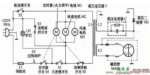 美的微波炉电路图，美的微波炉电路图原理图解  第1张